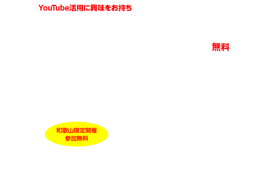 YouTube活用オンラインセッション