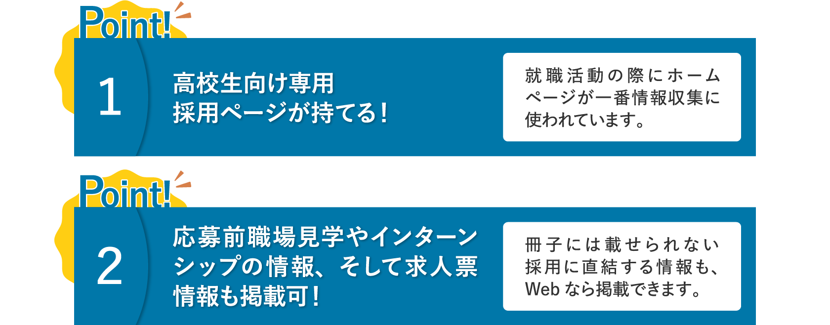 WEBページ