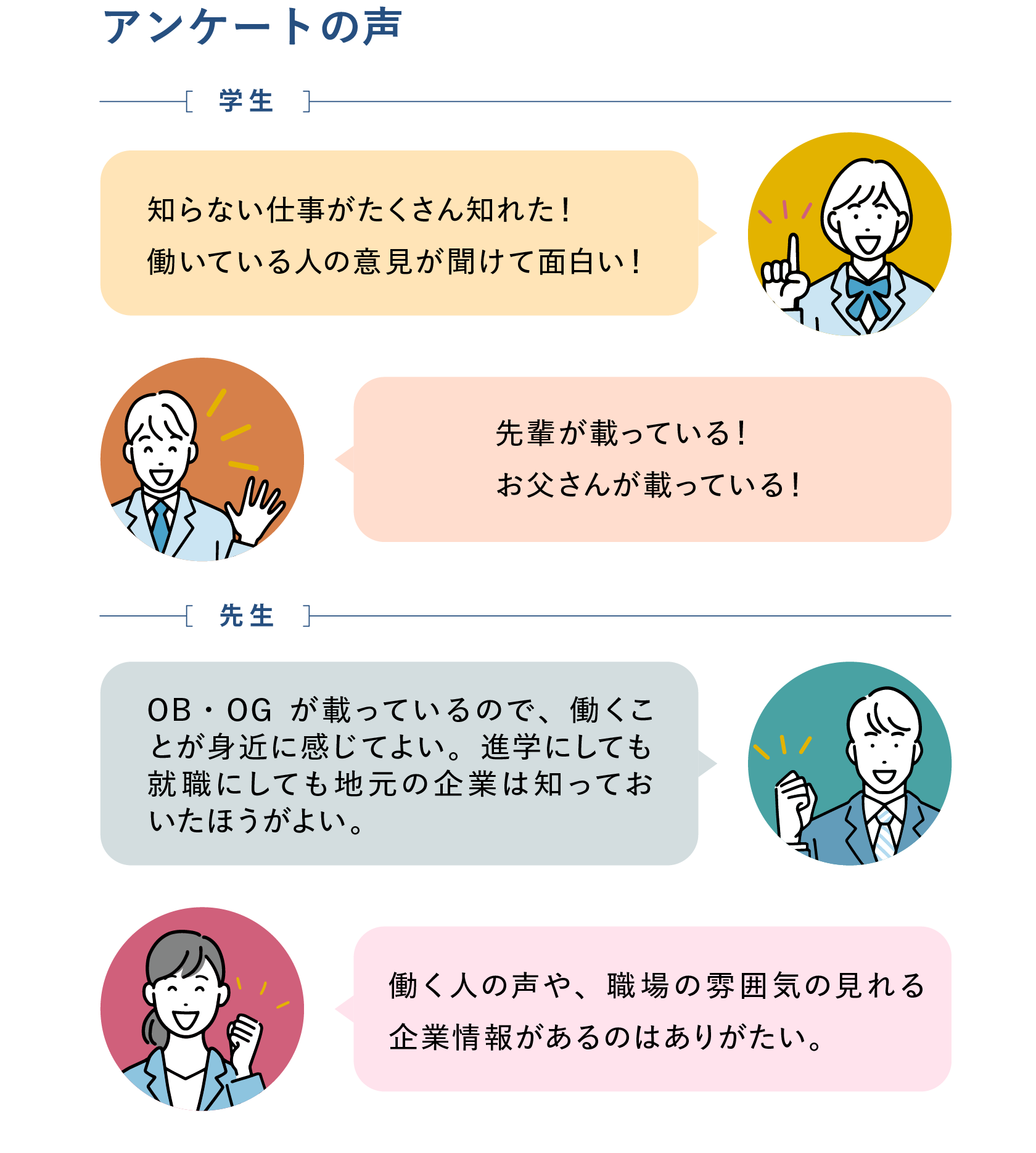 WEBページ