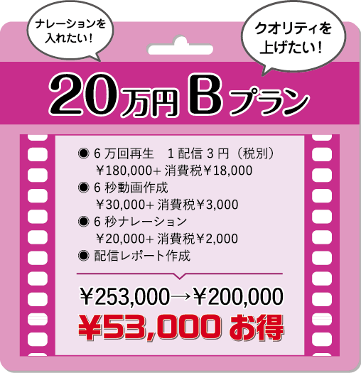 20万円プランB